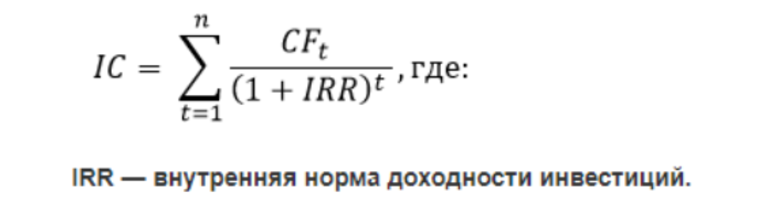 Расчет внутренней нормы доходности - IRR