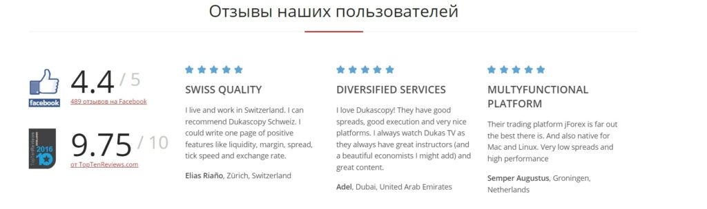 DukasCopy отзывы наших пользователей