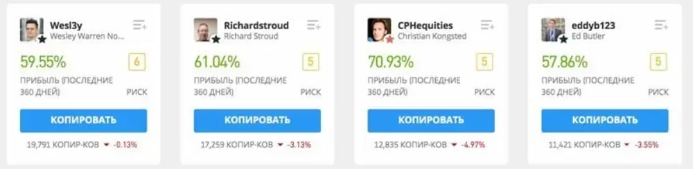 Etoro трейдеры