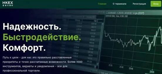 Сайт проекта Advhkmarkets com