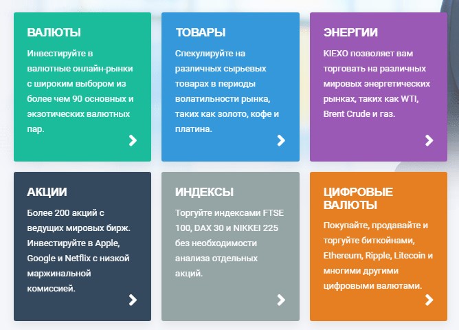 Торговые инструменты KX TRADER,