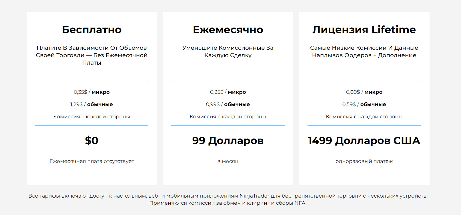 Тарифные планы брокера Ninja Trader
