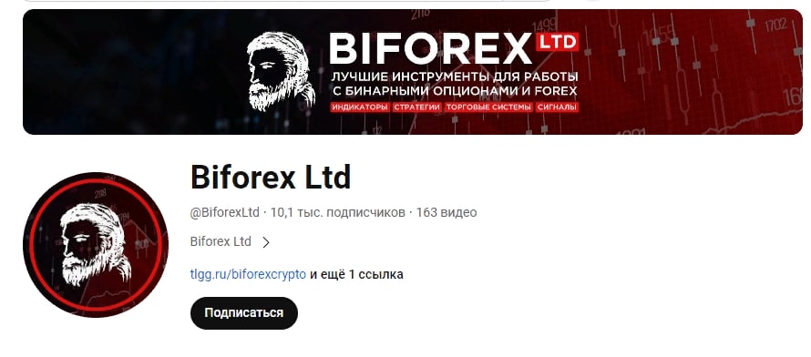 Biforex ltd проект