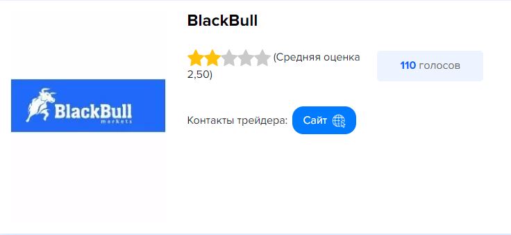 Сайт брокера Blackbull Markets