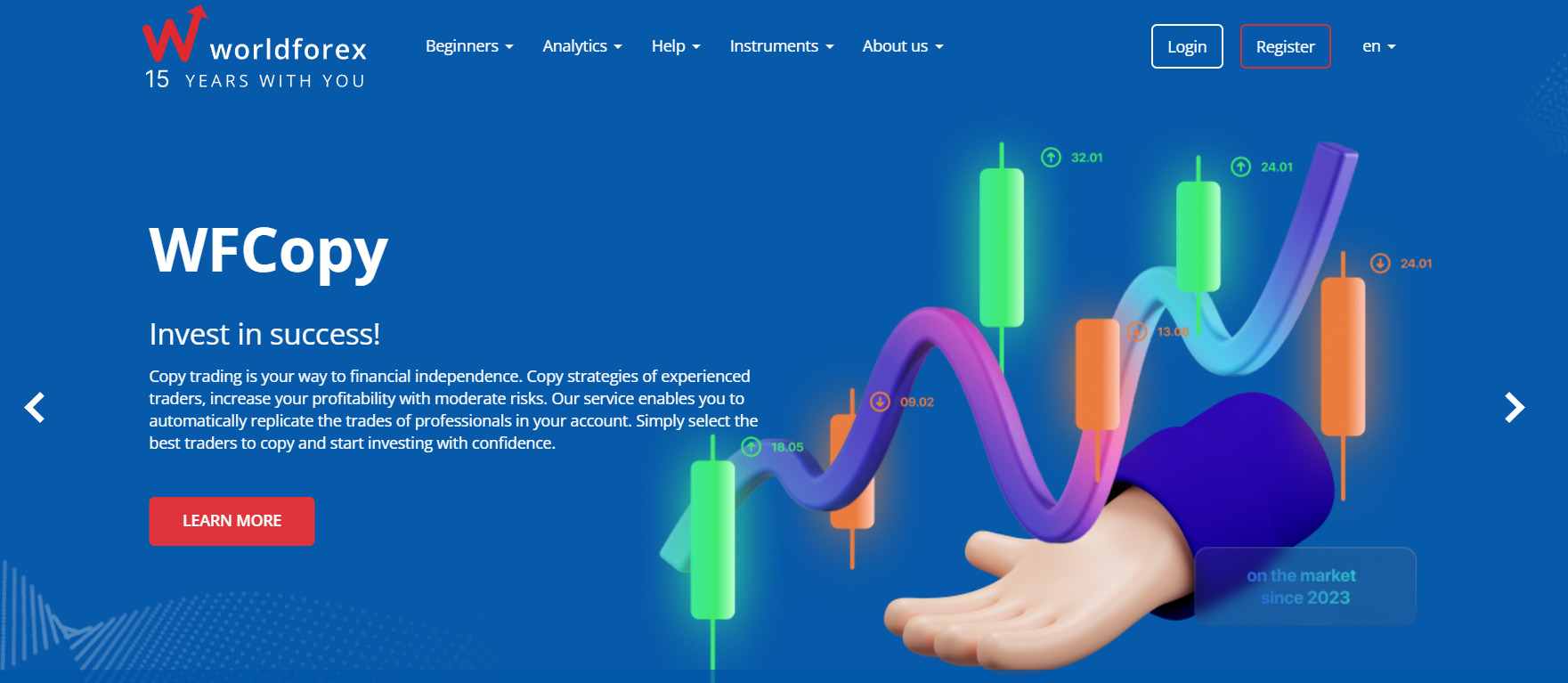 Сайт Проекта World Forex