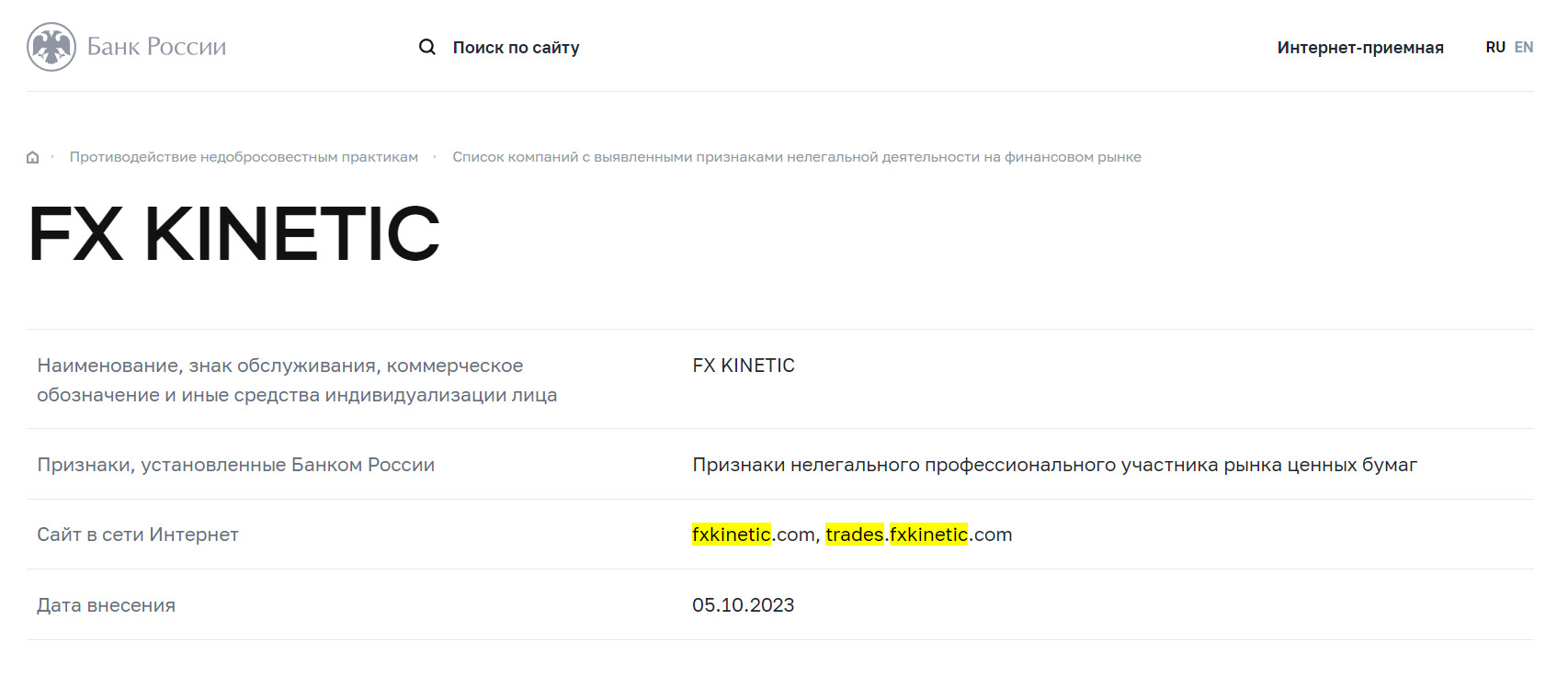 Проверка компании FXKinetic