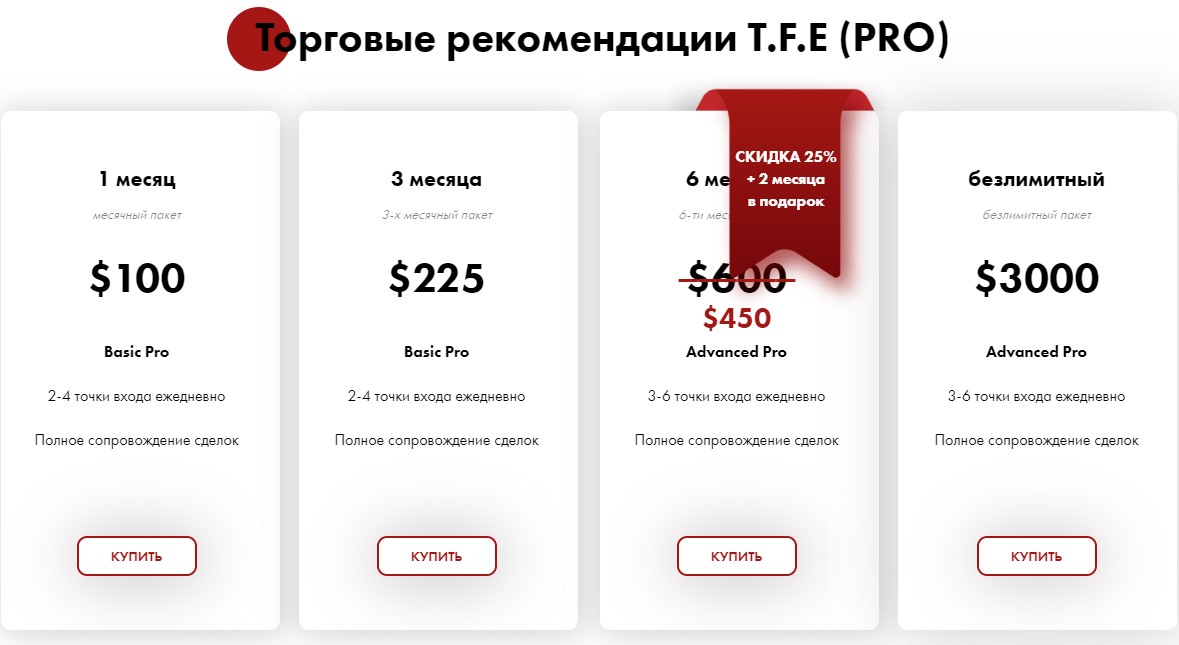 Тарифы проекта Trade Forex Exchange