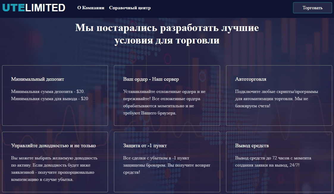 Условия торговли на платформе