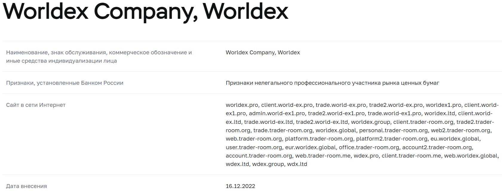 Проверка информации о брокере Worldex LTD