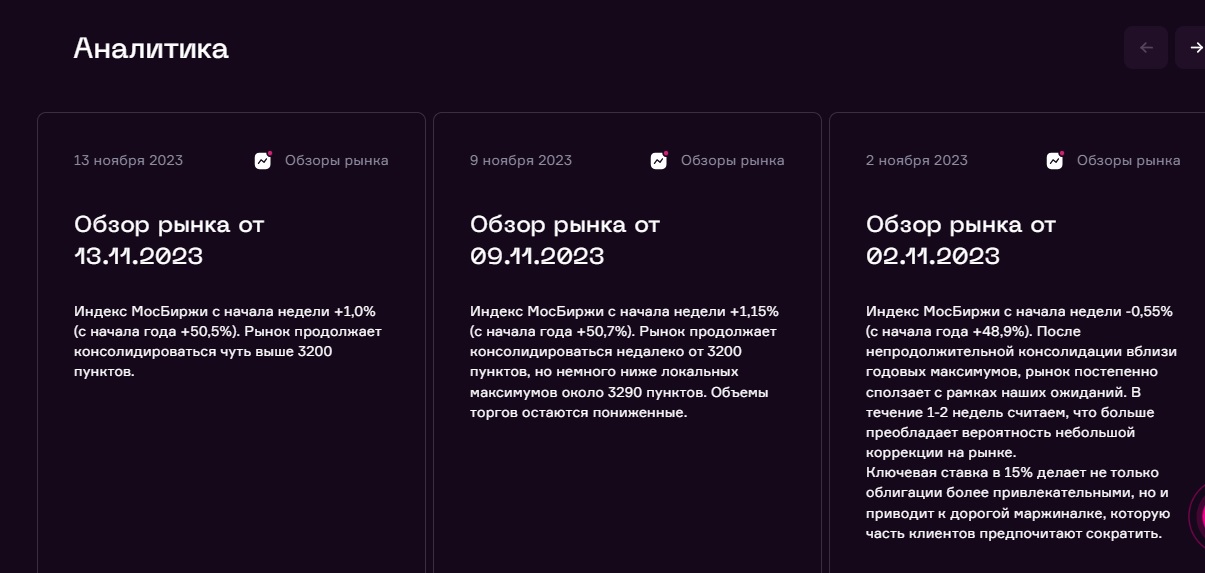 Аналитика KIT Finance 
