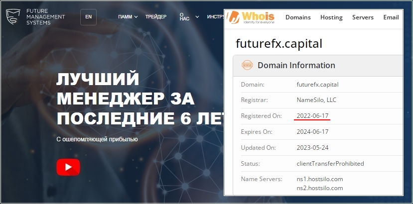 Брокер Futurefx capital