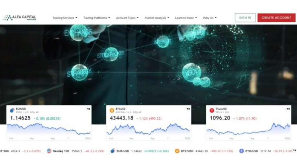 Проект Alfa Capital Markets