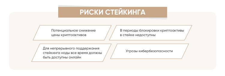 Плюсы и риски, которые несет staking