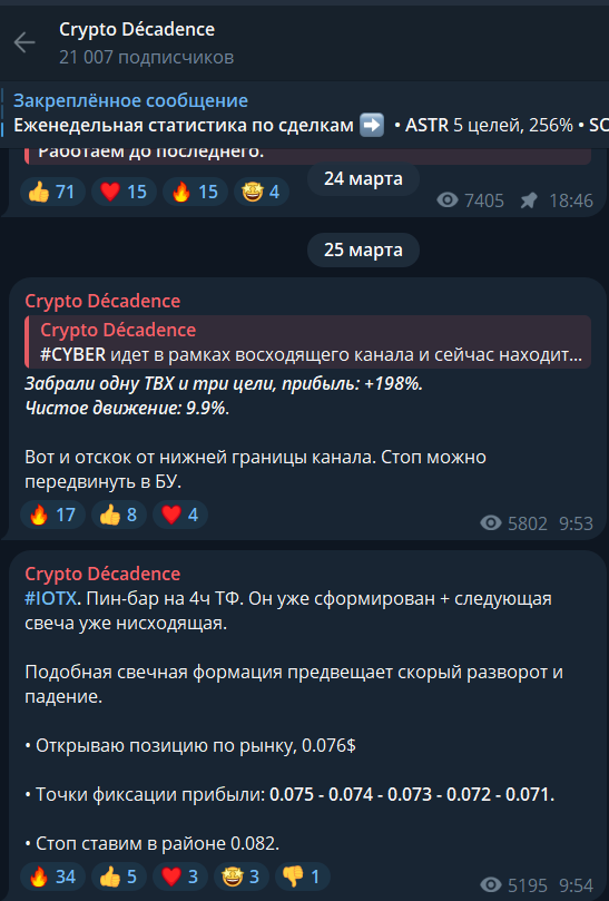 crypto decadence отзывы