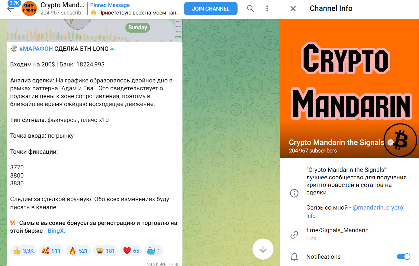 crypto mandarin the signals отзывы