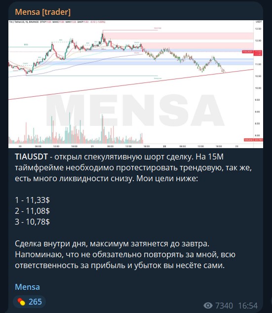 mensa trader отзывы