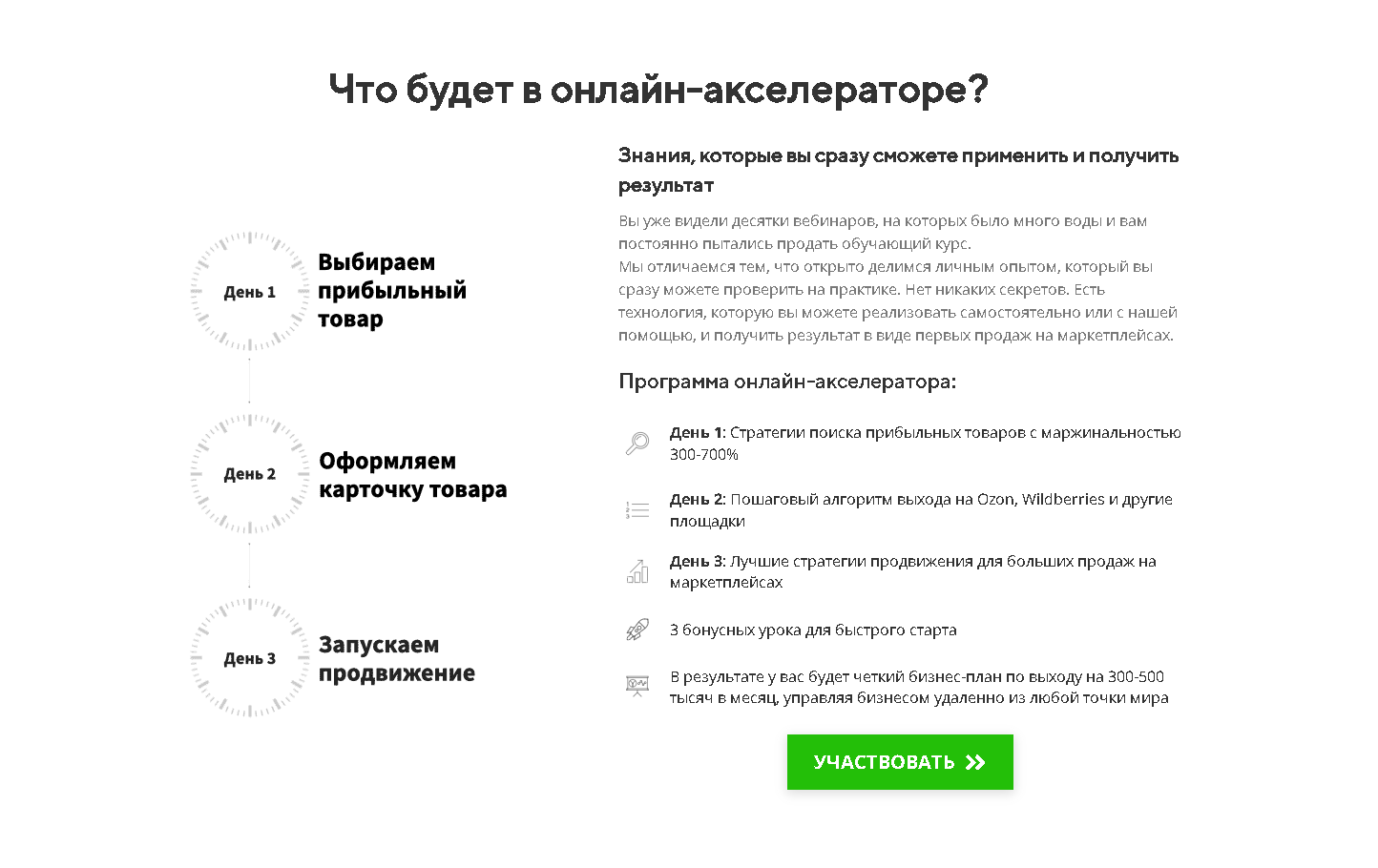 обзор smart business