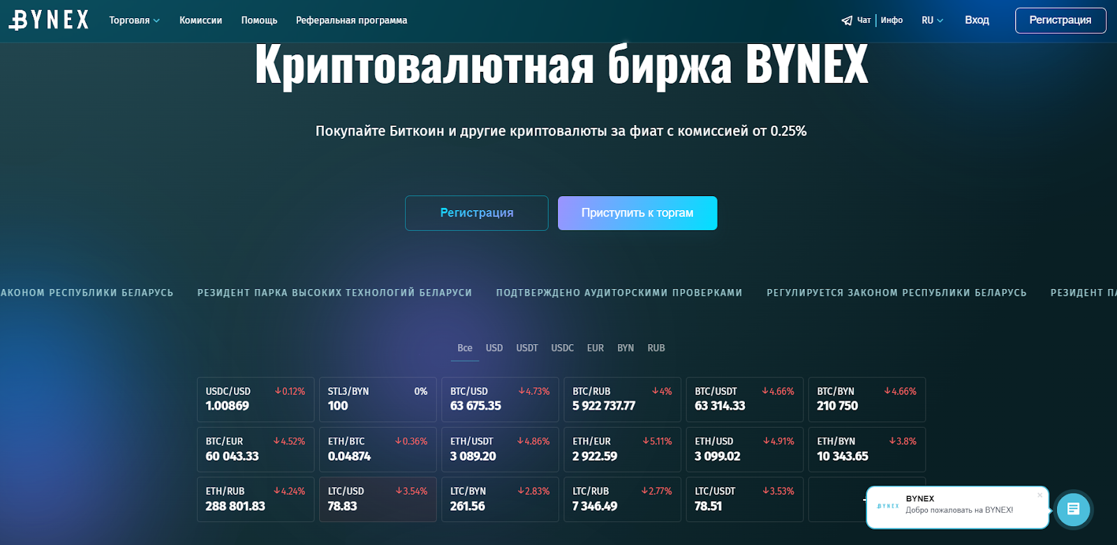 отзывы о bynex io