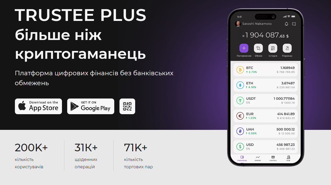 отзывы о trustee plus