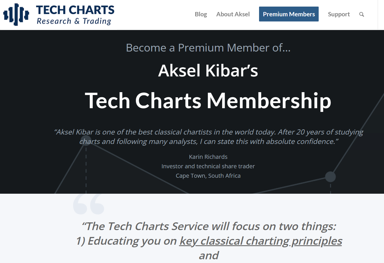 trading techchart cfd