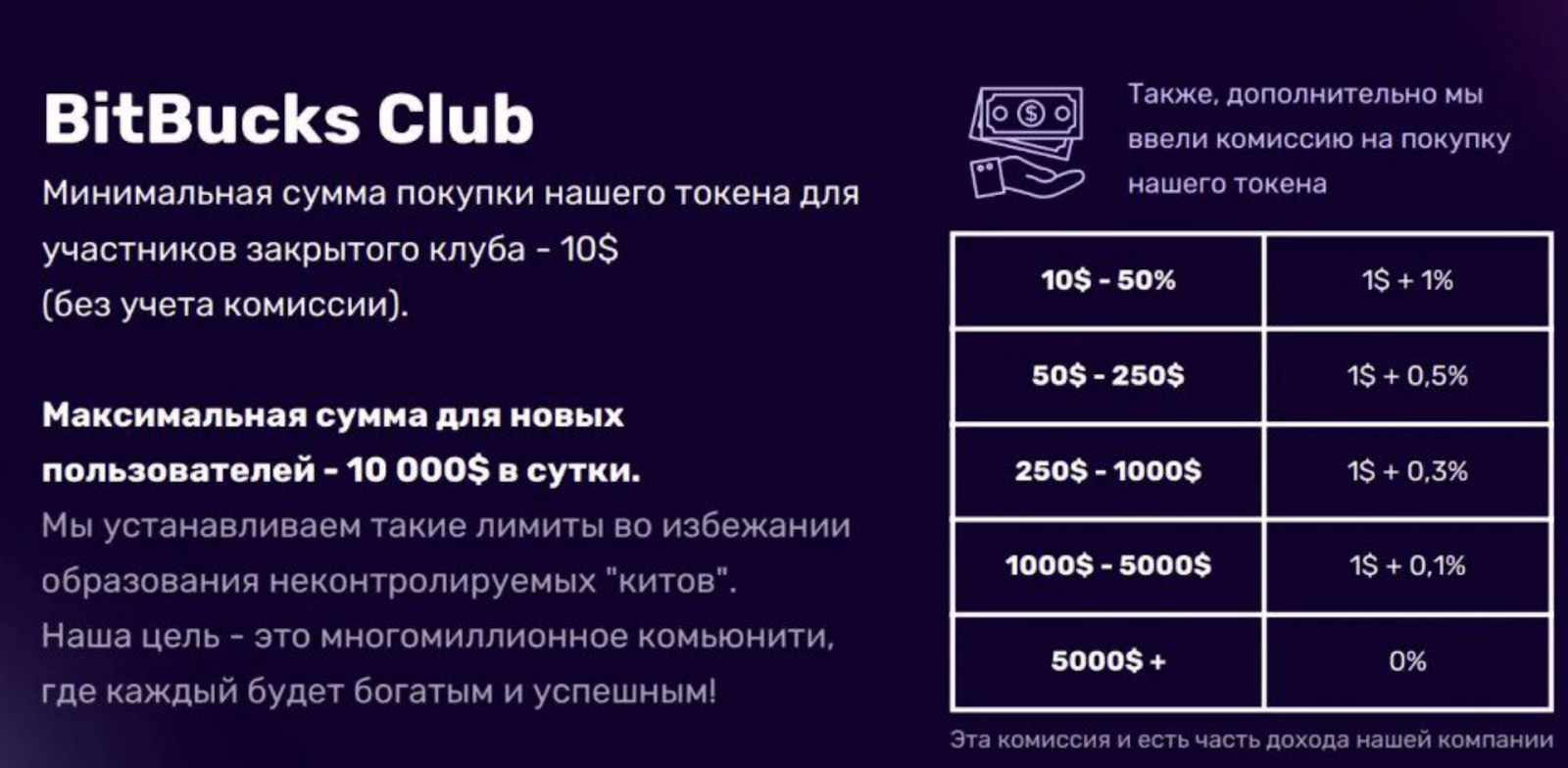 биржа bitbucks отзывы о скаме