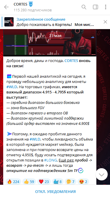 cortes трейдер