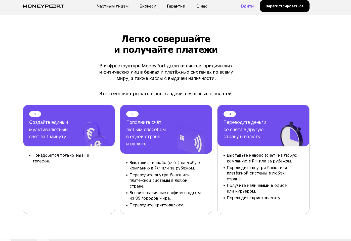 moneyport как работает