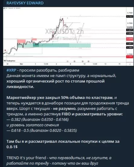 Эдуард Раевский