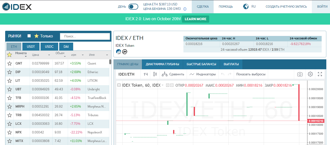 idex