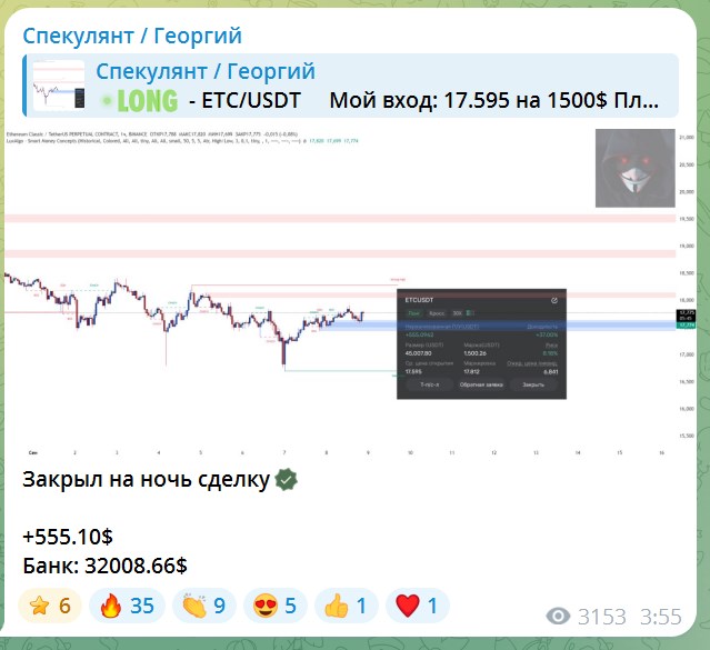 спекулянт георгий тг канал