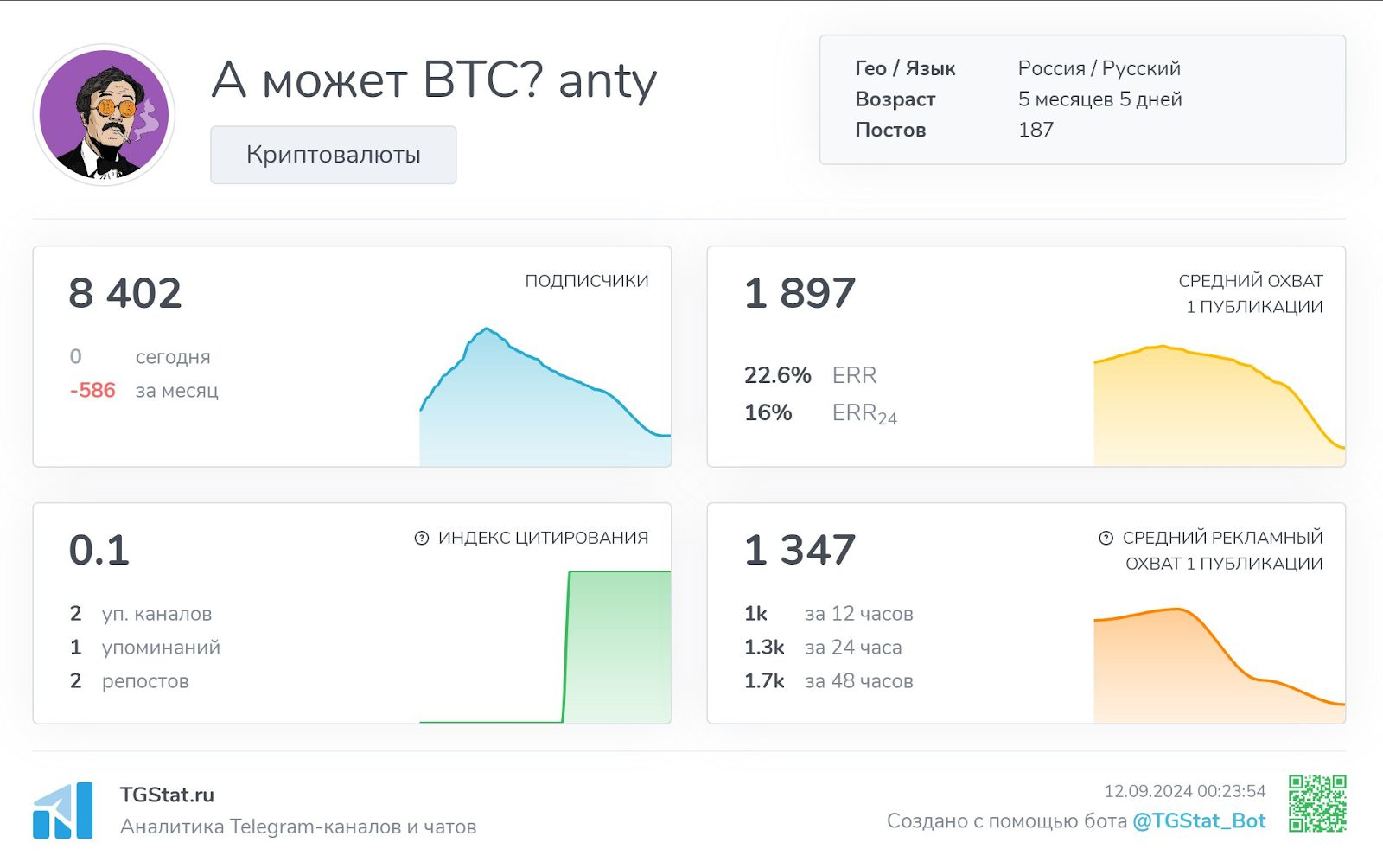 а может btc